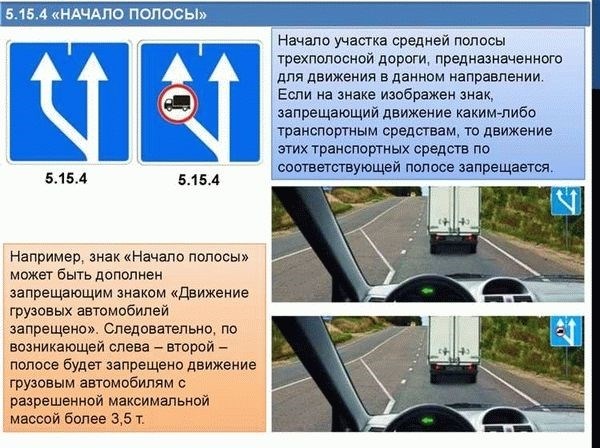 О чем информируют Вас эти дорожные знаки?