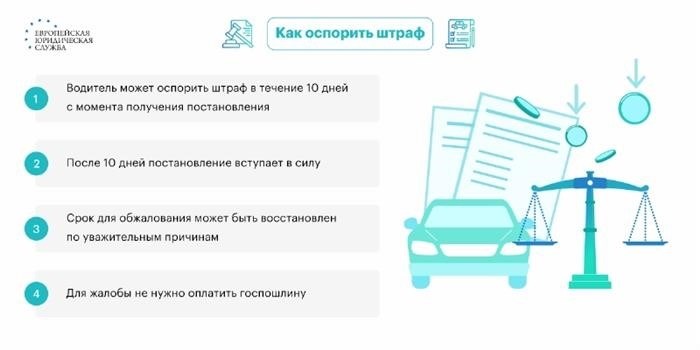 Штраф 5000 рублей за парковку
