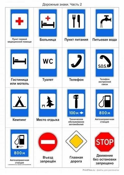 Названия и предупреждающие знаки для пешеходов