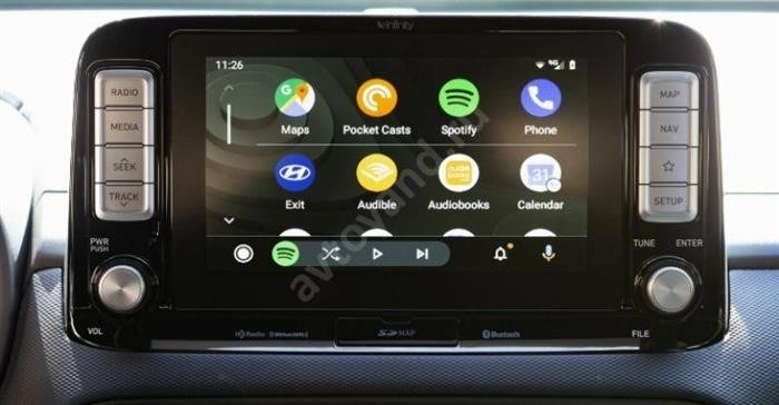 Возможности Android Auto