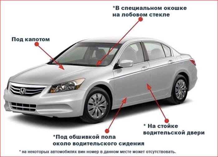 Как получить полный отчет об автомобиле через Автотеку