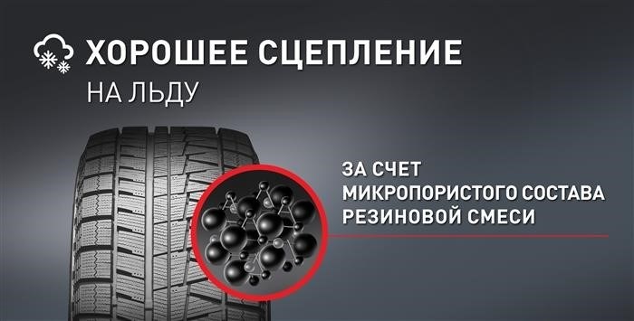 Размеры и цены Bridgestone Blizzak Revo GZ