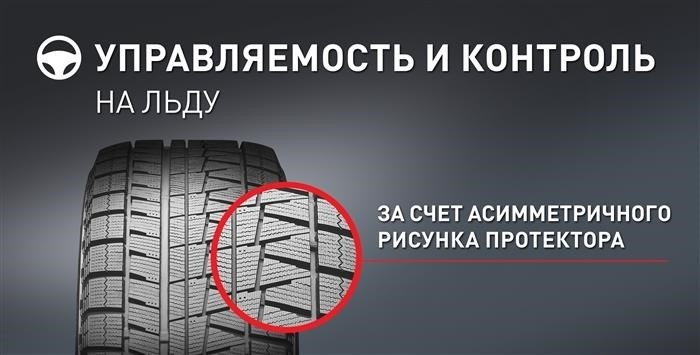 КОНТРОЛЬ И УПРАВЛЯЕМОСТЬ: ЧТО ДЕЛАЕТ Bridgestone blizzak revo gz НАИЛУЧШИМ ВЫБОРОМ В ЗИМНЕМ СЕЗОНЕ