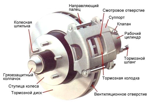 Двигатель