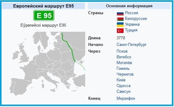 Главные достопримечательности и карта трассы Е95