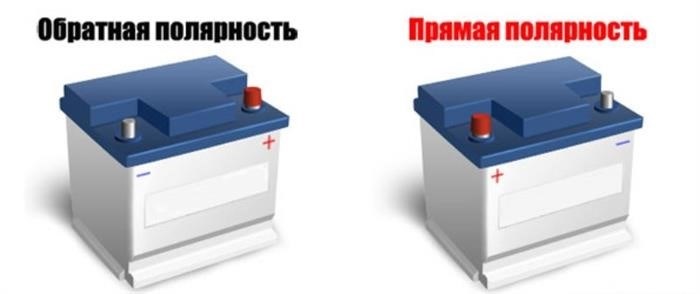 Можно ли установить другую полярность?